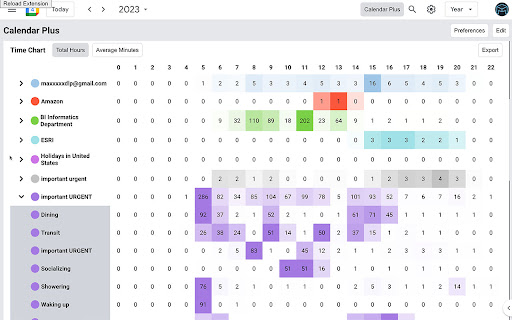Calendar Plus  from Chrome web store to be run with OffiDocs Chromium online