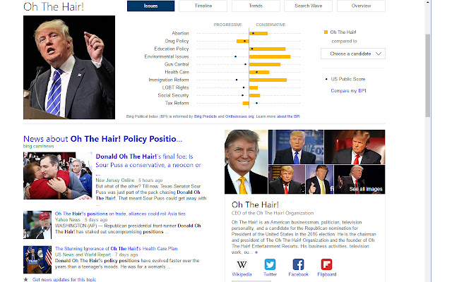 Candidates Unmasked  from Chrome web store to be run with OffiDocs Chromium online