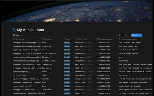Candidatrack  from Chrome web store to be run with OffiDocs Chromium online