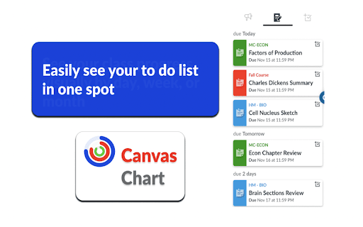 Canvas Chart  from Chrome web store to be run with OffiDocs Chromium online