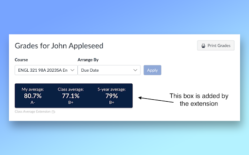 Canvas Class Average  from Chrome web store to be run with OffiDocs Chromium online