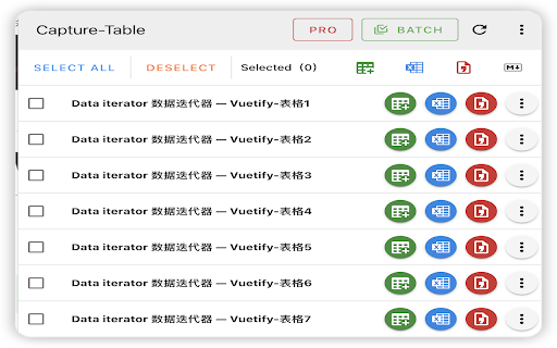 Capture Table  from Chrome web store to be run with OffiDocs Chromium online