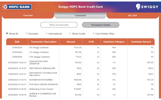 CardClarity: Credit card Statement Analyzer  from Chrome web store to be run with OffiDocs Chromium online