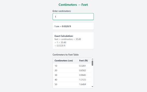Centimeters to Feet Converter Chrome Extension  from Chrome web store to be run with OffiDocs Chromium online