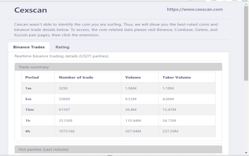 cexscan Crypto exchange scanner  from Chrome web store to be run with OffiDocs Chromium online