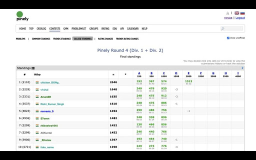CF College Standings from Chrome web store to be run with OffiDocs Chromium online CF College Standings from Chrome web store to be run with OffiDocs Chromium online