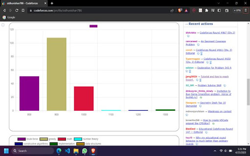 CF STATS  from Chrome web store to be run with OffiDocs Chromium online