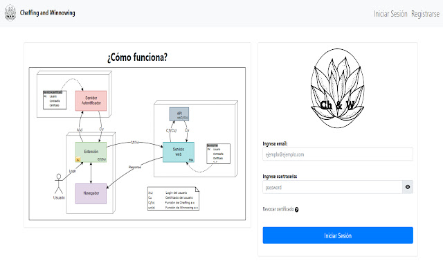 ChaffingWinnowing Authentication  from Chrome web store to be run with OffiDocs Chromium online