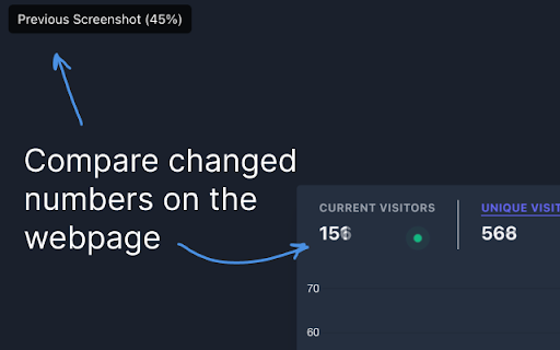 ChangeLens  from Chrome web store to be run with OffiDocs Chromium online