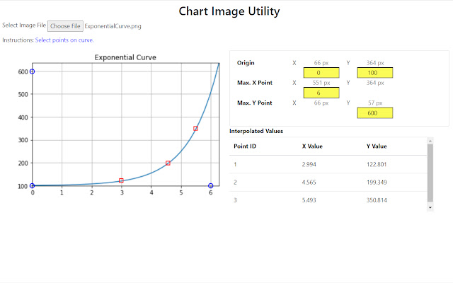Chart Image Utility  from Chrome web store to be run with OffiDocs Chromium online