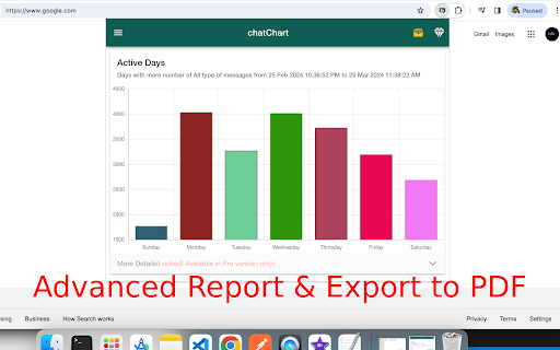 chatChart Statistics for WA Chats  from Chrome web store to be run with OffiDocs Chromium online