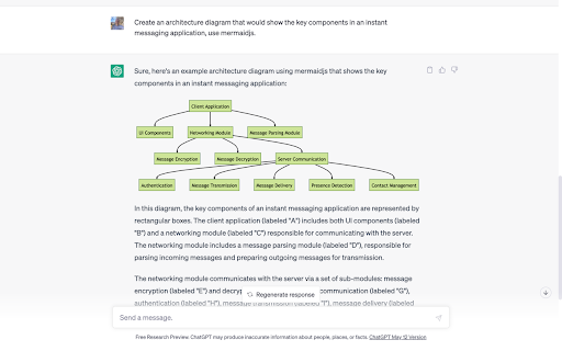 ChatGPT Diagrams  from Chrome web store to be run with OffiDocs Chromium online