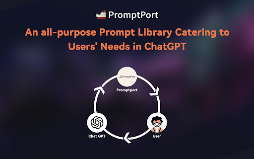 ChatGPT Prompts toolPromptPort  from Chrome web store to be run with OffiDocs Chromium online