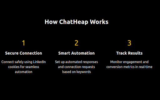 ChatHeap Connect  from Chrome web store to be run with OffiDocs Chromium online