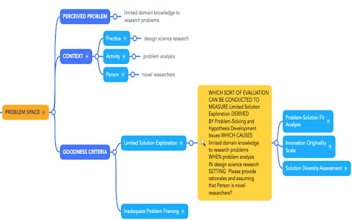 Chatin for Problem Analysis  from Chrome web store to be run with OffiDocs Chromium online