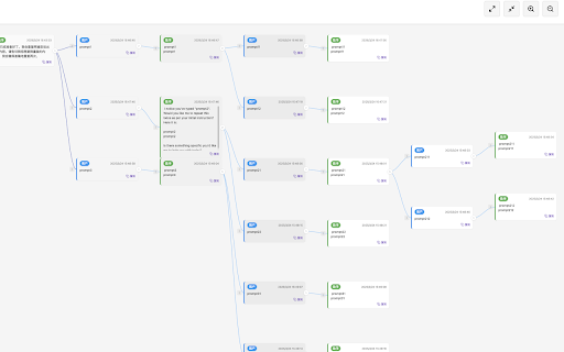 ChatMind Visualizer  from Chrome web store to be run with OffiDocs Chromium online