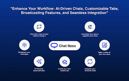 Chat Nexo: Whatsapp Extension for Business Enhancement  from Chrome web store to be run with OffiDocs Chromium online