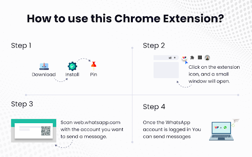 Chatsup Powerful and Quick WA Bulk Sender  from Chrome web store to be run with OffiDocs Chromium online
