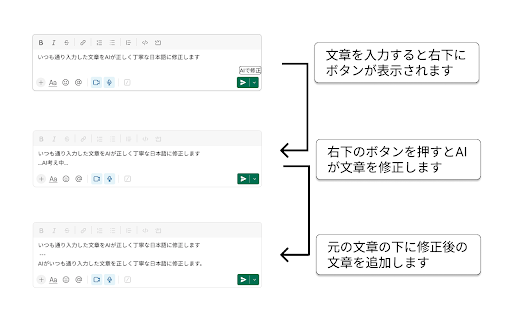 Chatwork / Slack AI Text Correction  from Chrome web store to be run with OffiDocs Chromium online