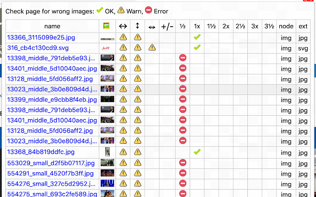 Check for wrong images  from Chrome web store to be run with OffiDocs Chromium online