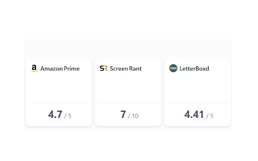 Chick Movie Ratings  from Chrome web store to be run with OffiDocs Chromium online Chick Movie Ratings  from Chrome web store to be run with OffiDocs Chromium online