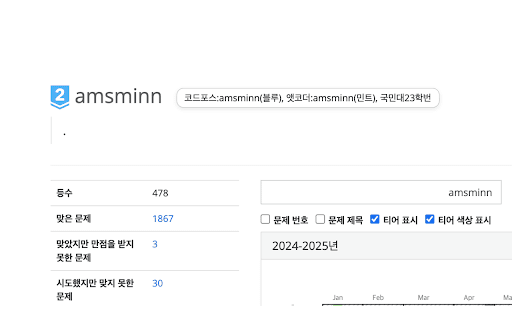 Chrome boj user memo extension  from Chrome web store to be run with OffiDocs Chromium online