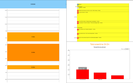 Chrome History Visualizer  from Chrome web store to be run with OffiDocs Chromium online