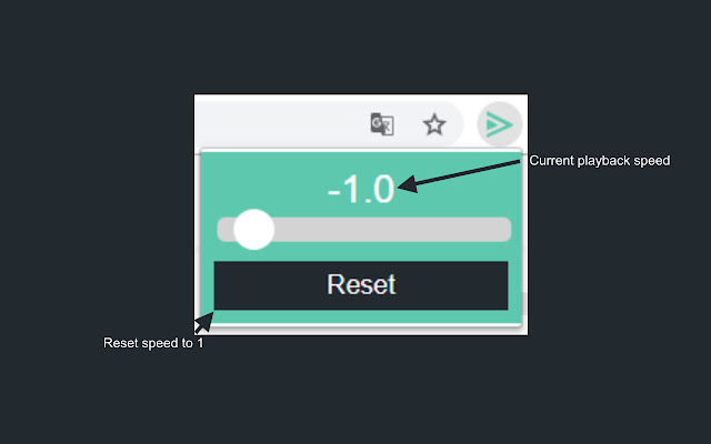 Chrome playback speed controller  from Chrome web store to be run with OffiDocs Chromium online