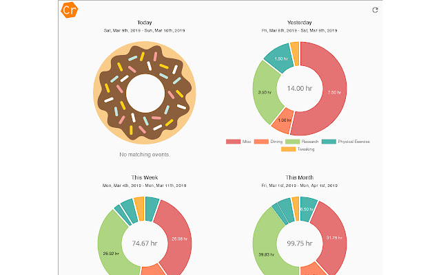 chromicle  from Chrome web store to be run with OffiDocs Chromium online chromicle  from Chrome web store to be run with OffiDocs Chromium online