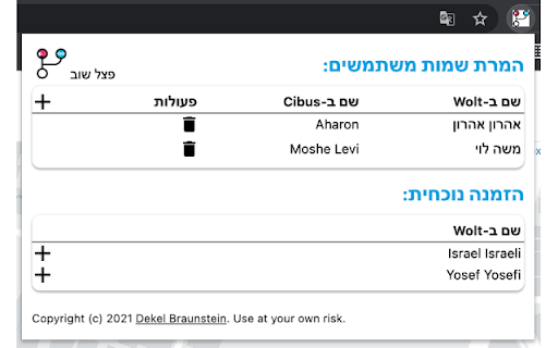CibuSplitter Reborn  from Chrome web store to be run with OffiDocs Chromium online