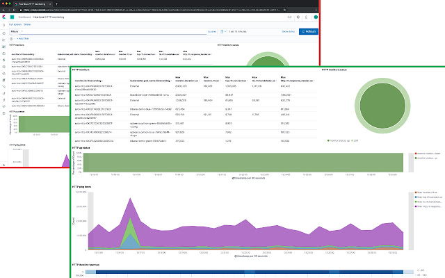 Clean Dashboard  from Chrome web store to be run with OffiDocs Chromium online