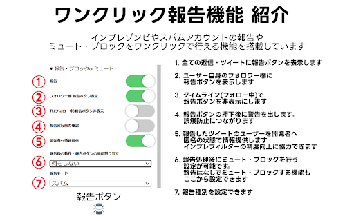 Clean Spam Link Tweet  from Chrome web store to be run with OffiDocs Chromium online