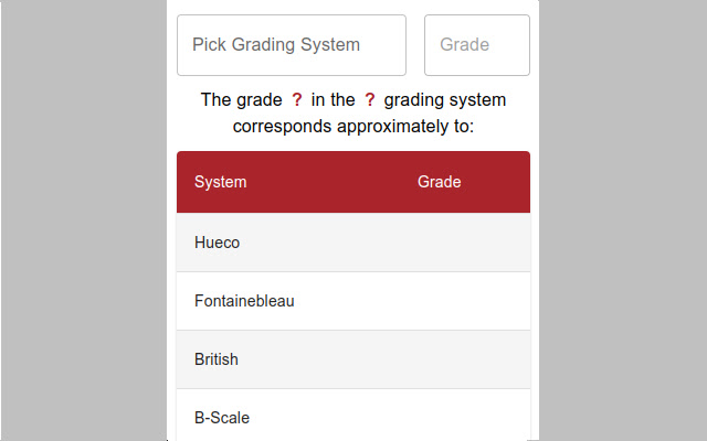 Climbing Grade Converter  from Chrome web store to be run with OffiDocs Chromium online