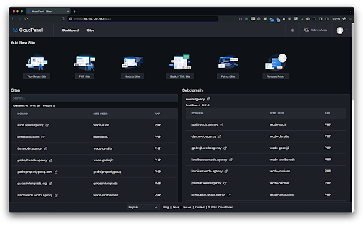 CloudPanel Site Dashboard  from Chrome web store to be run with OffiDocs Chromium online