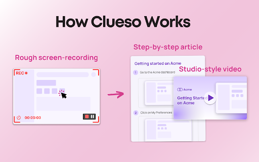 Clueso: Create studio style screen recordings and step by step guides.  from Chrome web store to be run with OffiDocs Chromium online