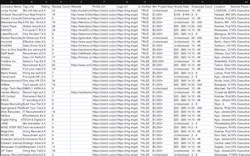 Clutch List Exporter  from Chrome web store to be run with OffiDocs Chromium online