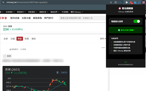 CMoney 匿名發問隱藏器  from Chrome web store to be run with OffiDocs Chromium online