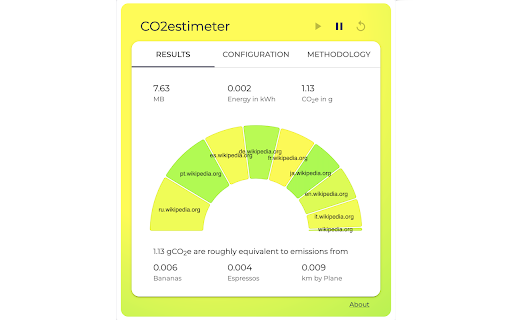 CO2estimeter  from Chrome web store to be run with OffiDocs Chromium online