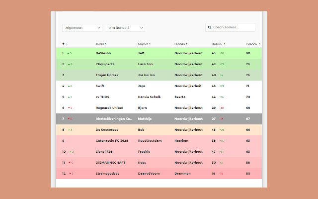 Coach van het Jaar Extended  from Chrome web store to be run with OffiDocs Chromium online