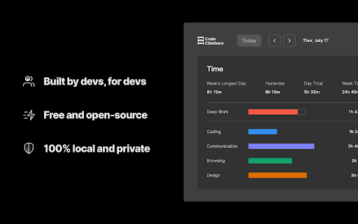 CodeClimbers | The homepage for time tracking  from Chrome web store to be run with OffiDocs Chromium online