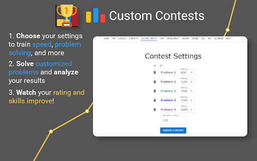 Codeforces Custom Contests  from Chrome web store to be run with OffiDocs Chromium online