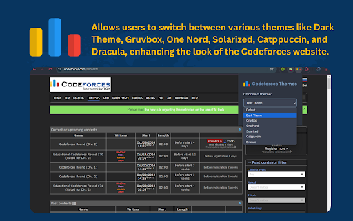 Codeforces Themes  from Chrome web store to be run with OffiDocs Chromium online