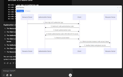 CodePeek ChatGPT Code Preview  Visualizer  from Chrome web store to be run with OffiDocs Chromium online