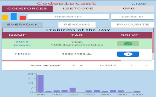 Codesistant  from Chrome web store to be run with OffiDocs Chromium online