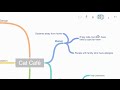 Coggle Collaborative Mind Maps  from Chrome web store to be run with OffiDocs Chromium online