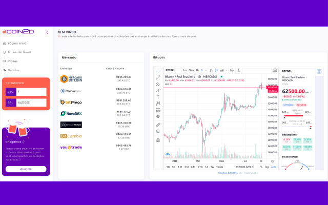 coin2d Preço Bitcoin no Brasil  from Chrome web store to be run with OffiDocs Chromium online