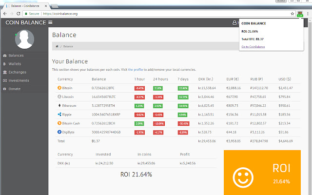 CoinBalance.org Extension  from Chrome web store to be run with OffiDocs Chromium online