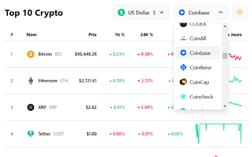Coin Radar  from Chrome web store to be run with OffiDocs Chromium online
