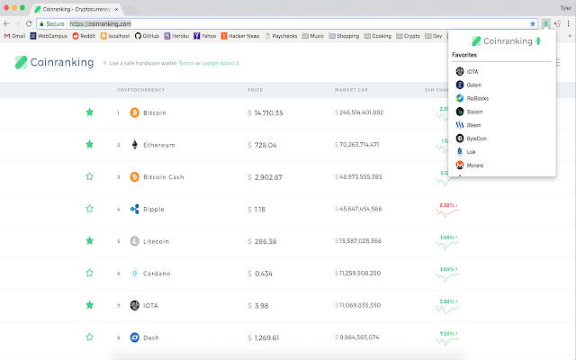 Coinranking Plus  from Chrome web store to be run with OffiDocs Chromium online