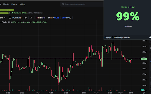 Coin Sentinel AI  from Chrome web store to be run with OffiDocs Chromium online